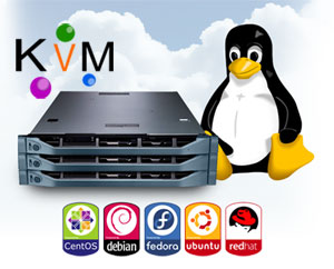 what kvm vps meaning